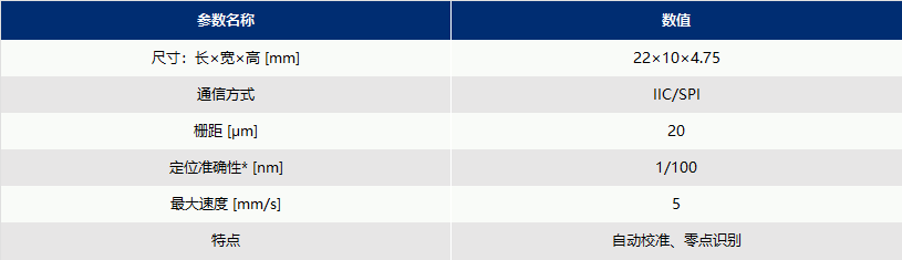 7148a9e8-3e34-4886-8eb3-a4c6404895c4