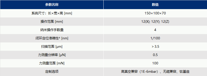e3743a94-a191-418b-bfe6-9bc0b2a0a7d3