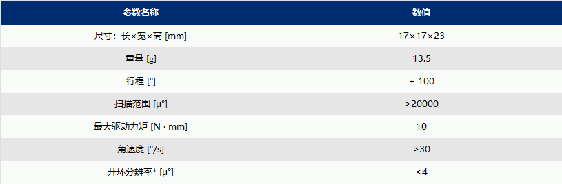 51df8d0d-fbb0-4056-a719-d2b962677d80