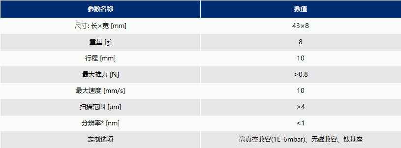 17e11288-606f-44fa-92ea-41d0c0f5a7db