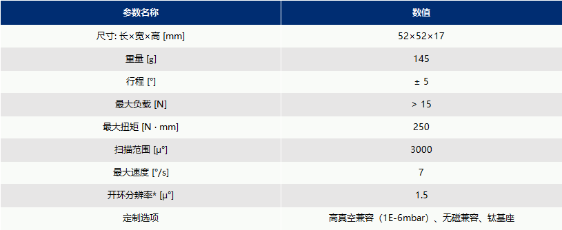 8ebcca2e-83d0-4b94-acc2-9fd3d84bdcfd