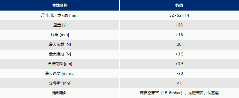 c5df9a2e-c5ea-4515-8d6d-0b12412f31e6