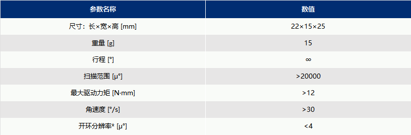 d7c9d499-9adb-4e48-a163-17e98f898134