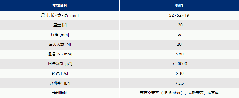 daf034b0-20a5-46e8-9492-c642d46f7c4e