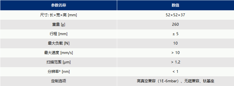 0c7b9b3f-6a13-4047-8b08-b292cfc9f0c8